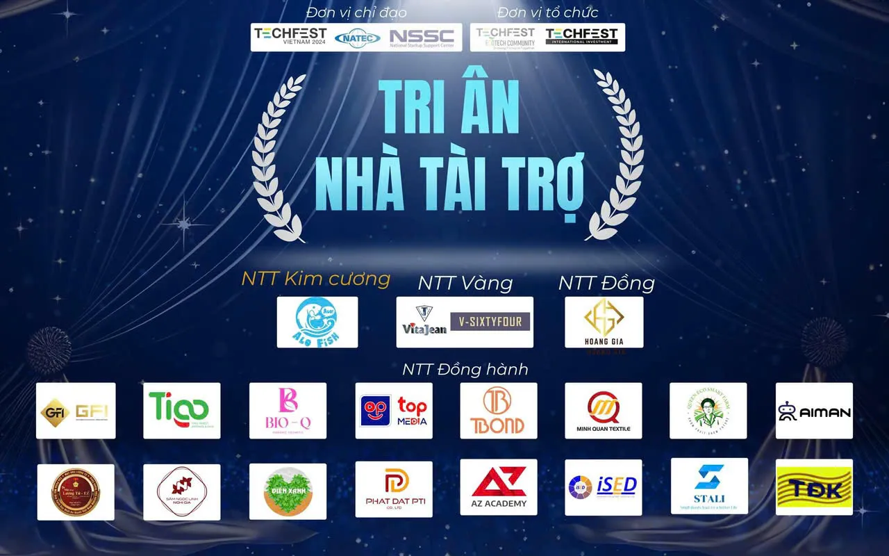 Tự Hào Đồng Hành Cùng Ngày Hội Khởi Nghiệp Đổi Mới Sáng Tạo Quốc Gia Techfest 2024 - 4