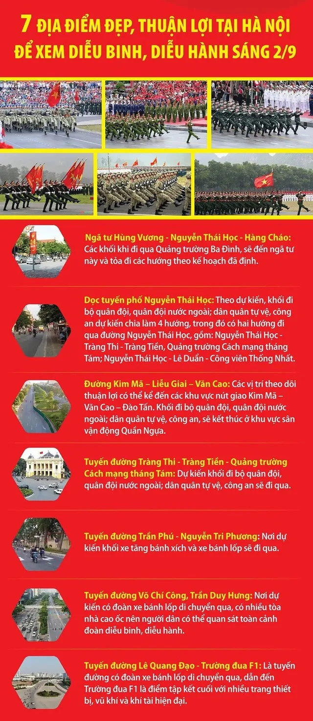 Hành Trình Diễu Binh Lịch Sử – Gợi Ý Xem Lễ Đúng Cách 3
